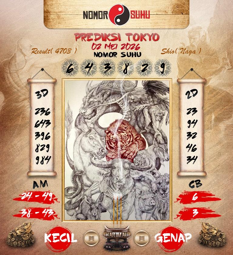 Syair-Prediksi-Suhu-Togel-Tokyo-2-Mei-2026-Hari-Sabtu