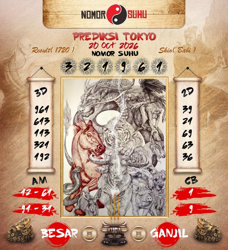 Syair-Prediksi-Suhu-Togel-Tokyo-20-Oktober-2026-Hari-Selasa
