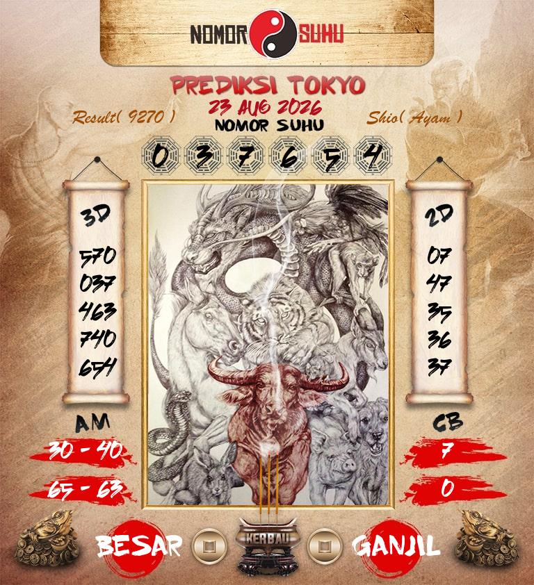 Syair-Prediksi-Suhu-Togel-Tokyo-23-Agustus-2026-Hari-Minggu