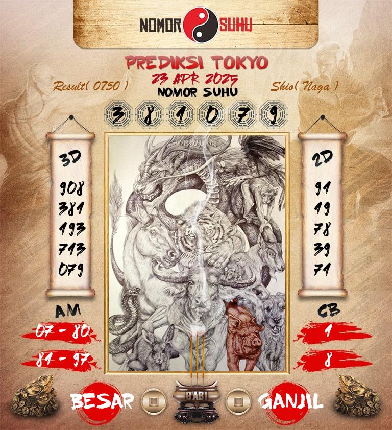 Syair-Prediksi-Suhu-Togel-Tokyo-23-April-2025-Hari-Rabu