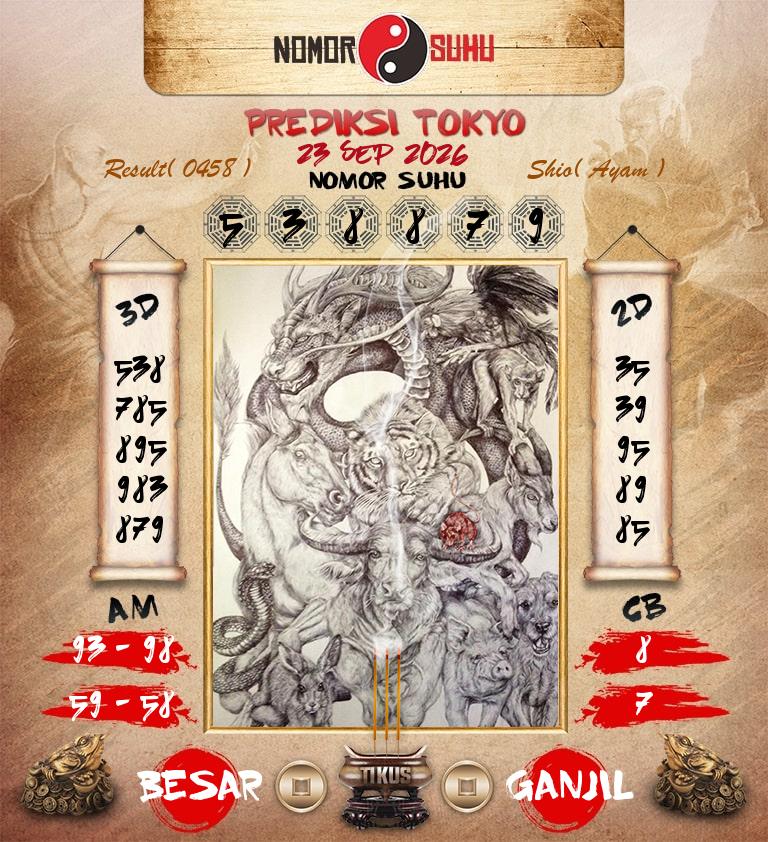 Syair-Prediksi-Suhu-Togel-Tokyo-23-September-2026-Hari-Rabu