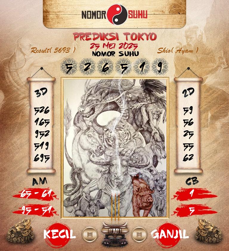 Syair-Prediksi-Suhu-Togel-Tokyo-25-Mei-2025-Hari-Minggu