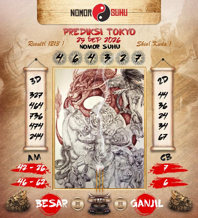 Syair-Prediksi-Suhu-Togel-Tokyo-25-September-2026-Hari-Jumat