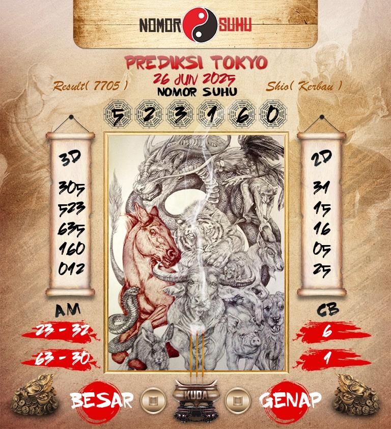 Syair-Prediksi-Suhu-Togel-Tokyo-26-Juni-2025-Hari-Kamis