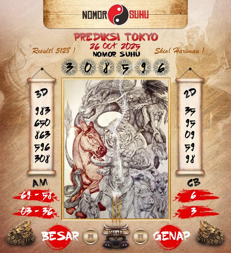 Syair-Prediksi-Suhu-Togel-Tokyo-26-Oktober-2025-Hari-Minggu