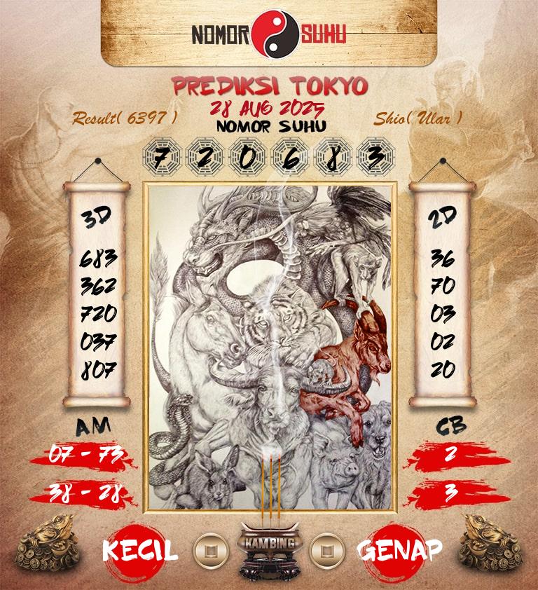 Syair-Prediksi-Suhu-Togel-Tokyo-28-Agustus-2025-Hari-Kamis