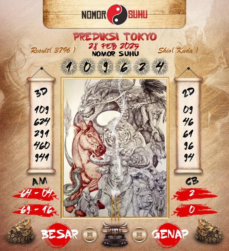 Syair-Prediksi-Suhu-Togel-Tokyo-28-Februari-2025-Hari-Jumat