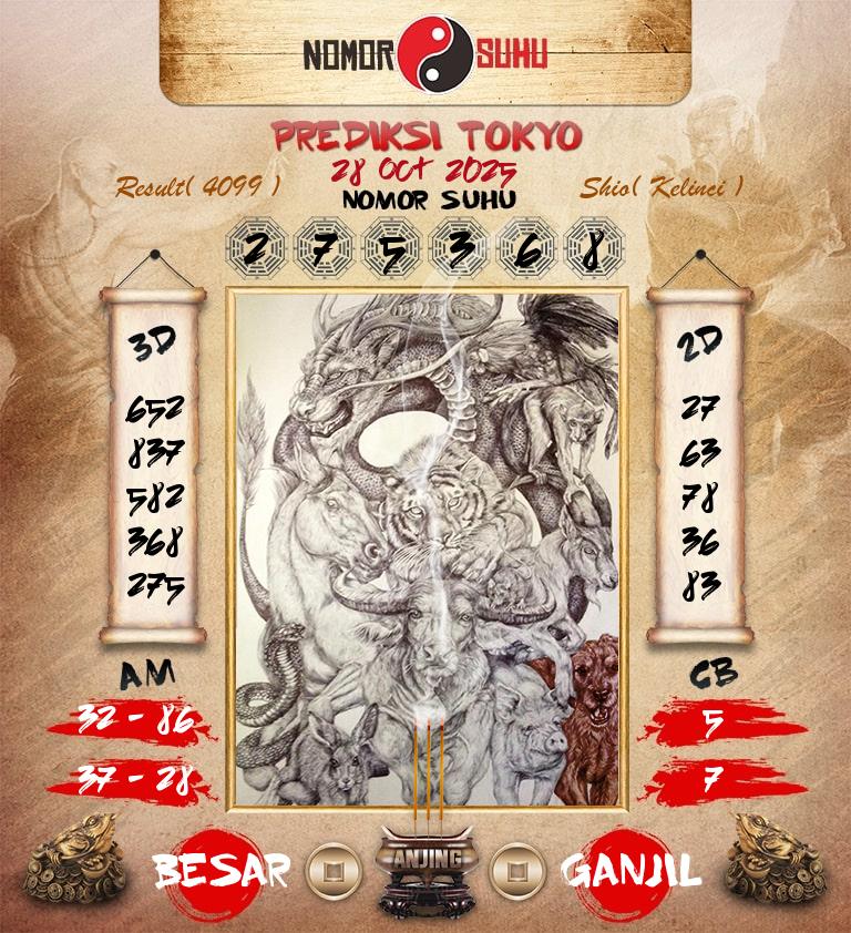Syair-Prediksi-Suhu-Togel-Tokyo-28-Oktober-2025-Hari-Selasa