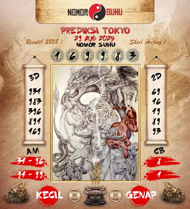 Syair-Prediksi-Suhu-Togel-Tokyo-29-Agustus-2025-Hari-Jumat