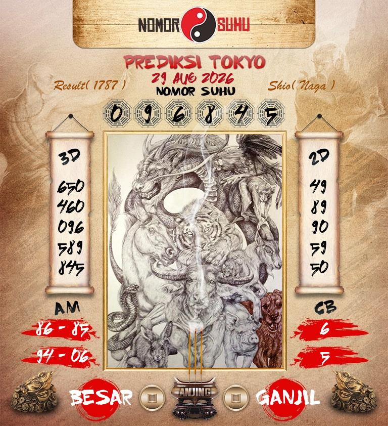 Syair-Prediksi-Suhu-Togel-Tokyo-29-Agustus-2026-Hari-Sabtu