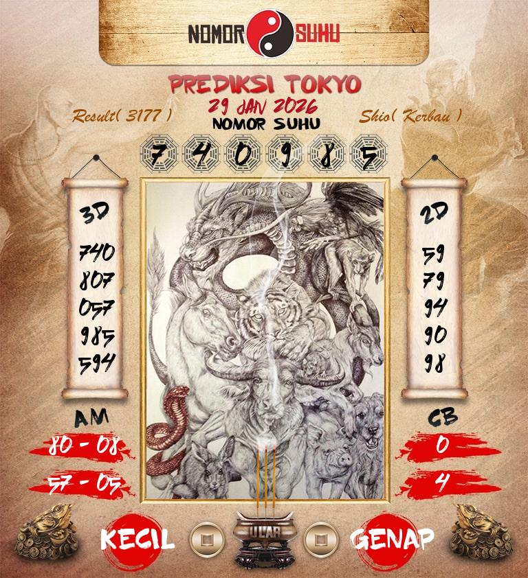 Syair-Prediksi-Suhu-Togel-Tokyo-29-Januari-2026-Hari-Kamis