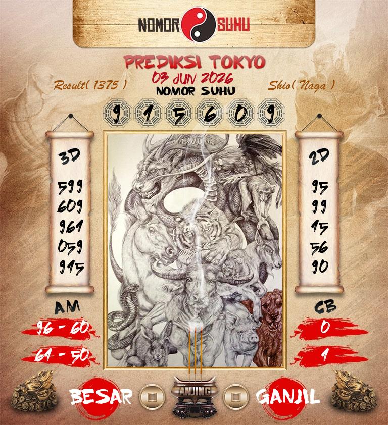 Syair-Prediksi-Suhu-Togel-Tokyo-3-Juni-2026-Hari-Rabu