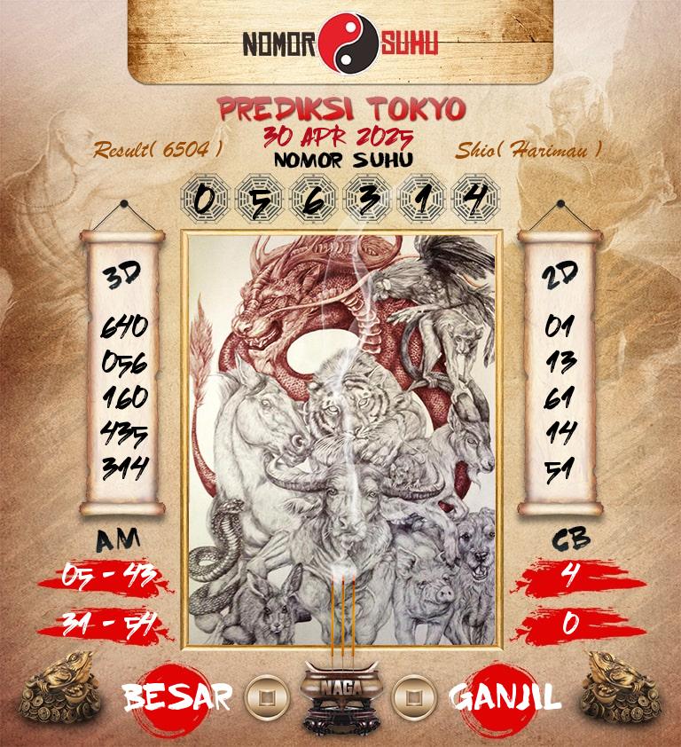 Syair-Prediksi-Suhu-Togel-Tokyo-30-April-2025-Hari-Rabu