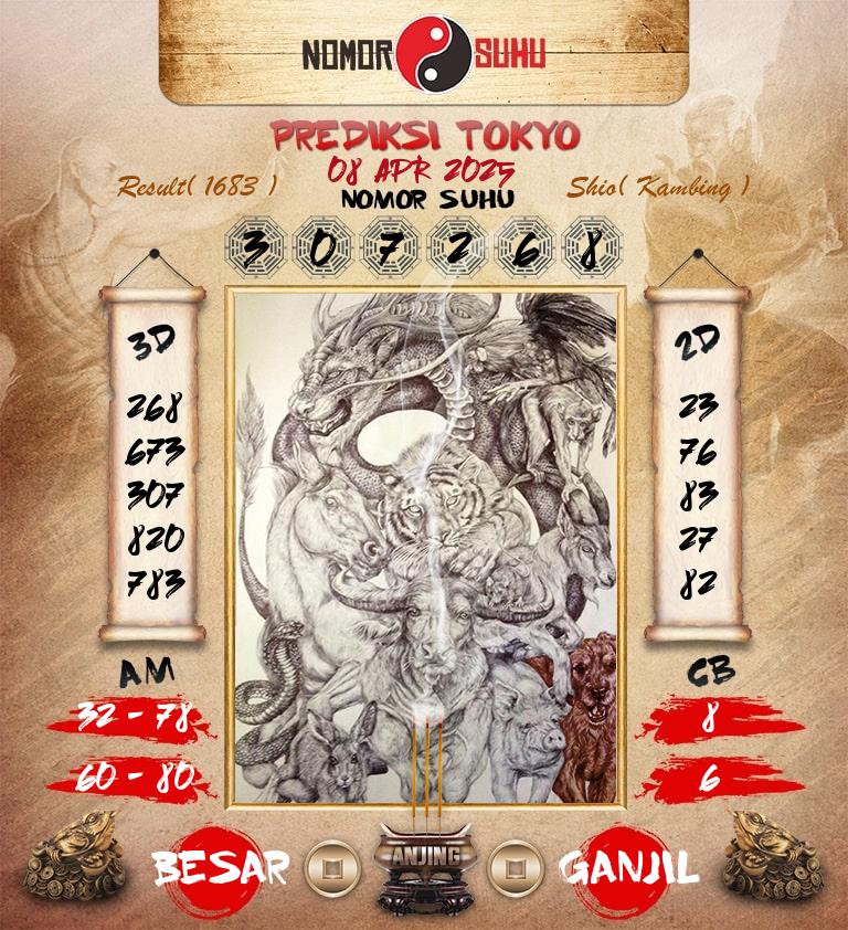 Syair-Prediksi-Suhu-Togel-Tokyo-8-April-2025-Hari-Selasa