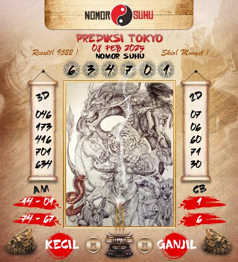 Syair-Prediksi-Suhu-Togel-Tokyo-8-Februari-2025-Hari-Sabtu