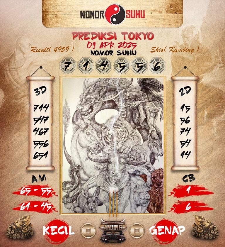 Syair-Prediksi-Suhu-Togel-Tokyo-9-April-2025-Hari-Rabu