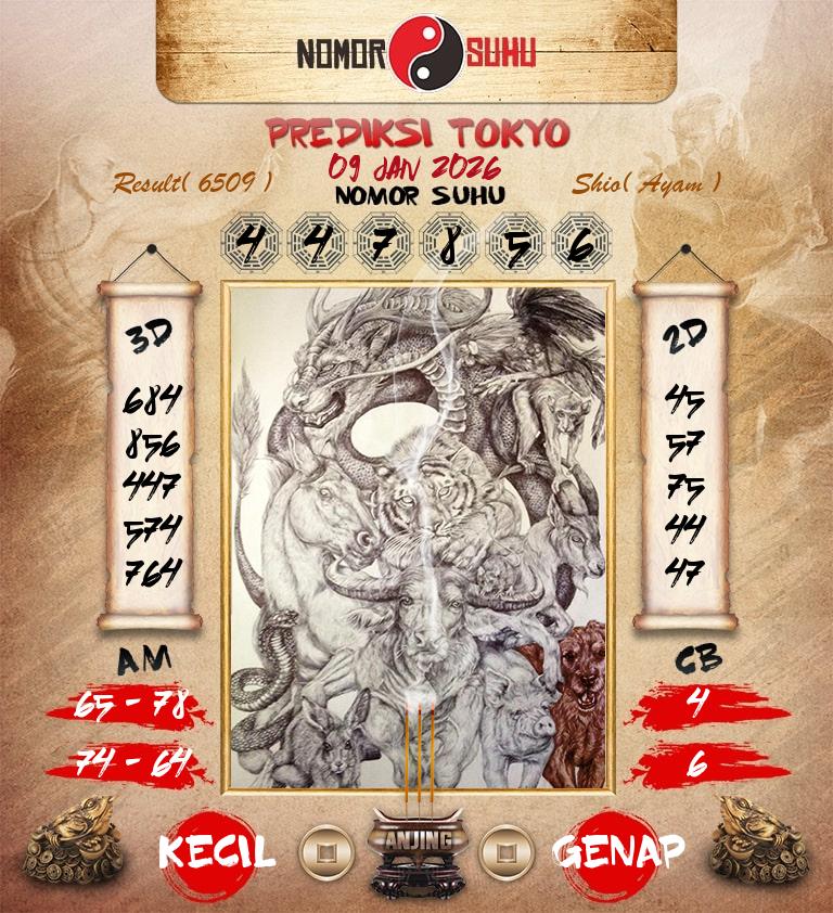 Syair-Prediksi-Suhu-Togel-Tokyo-9-Januari-2026-Hari-Jumat