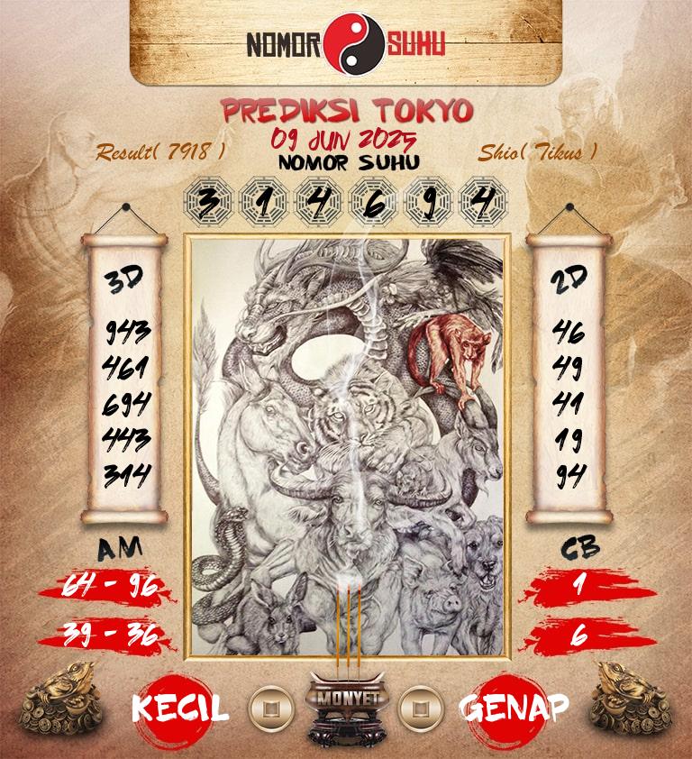 Syair-Prediksi-Suhu-Togel-Tokyo-9-Juni-2025-Hari-Senin