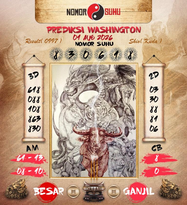 Syair-Prediksi-Suhu-Togel-Washington-1-Agustus-2026-Hari-Sabtu