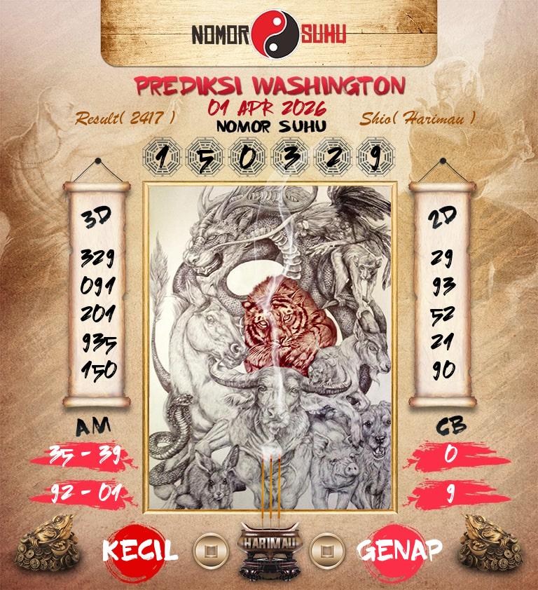 Syair-Prediksi-Suhu-Togel-Washington-1-April-2026-Hari-Rabu