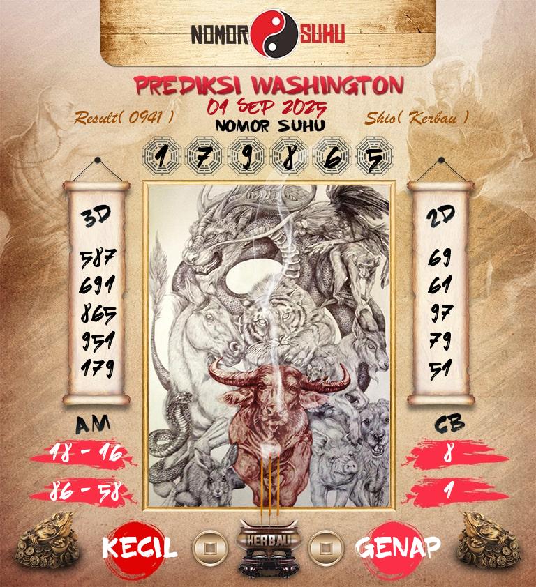 Syair-Prediksi-Suhu-Togel-Washington-1-September-2025-Hari-Senin