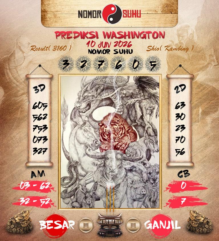 Syair-Prediksi-Suhu-Togel-Washington-10-Juni-2026-Hari-Rabu