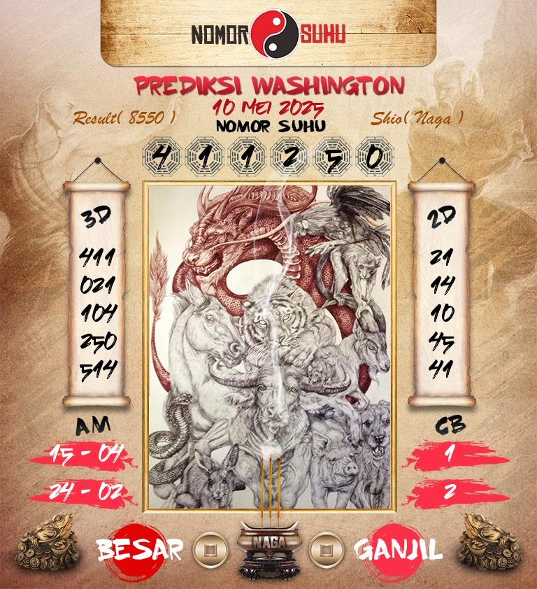 Syair-Prediksi-Suhu-Togel-Washington-10-Mei-2025-Hari-Sabtu