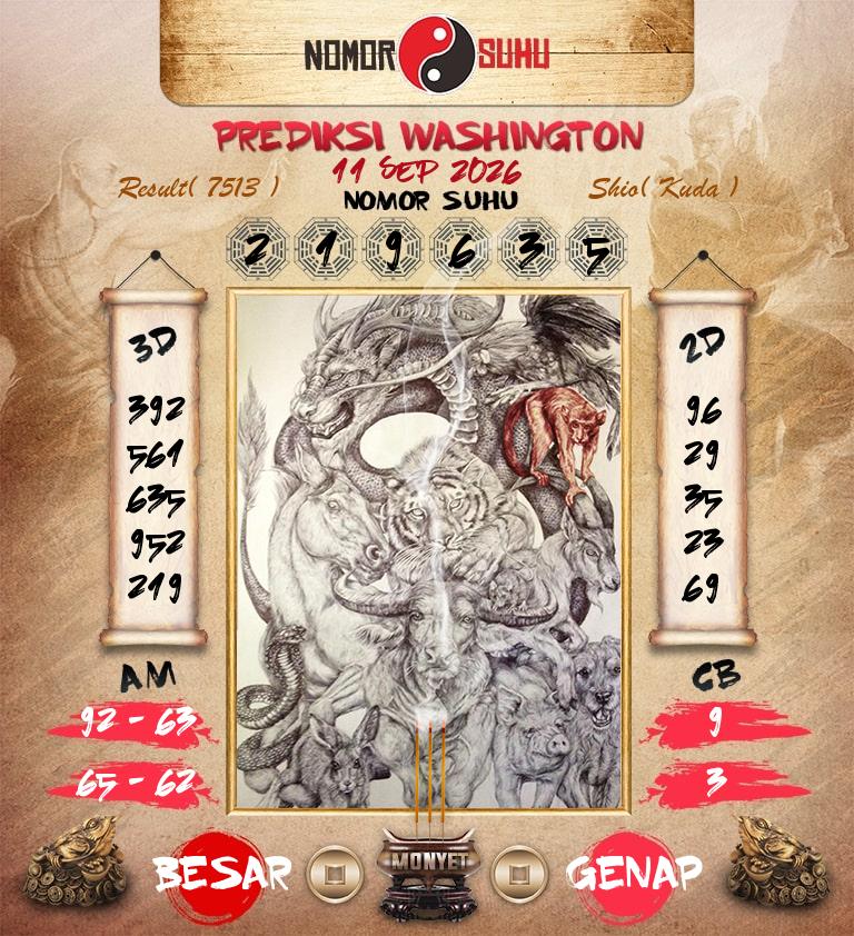 Syair-Prediksi-Suhu-Togel-Washington-11-September-2026-Hari-Jumat