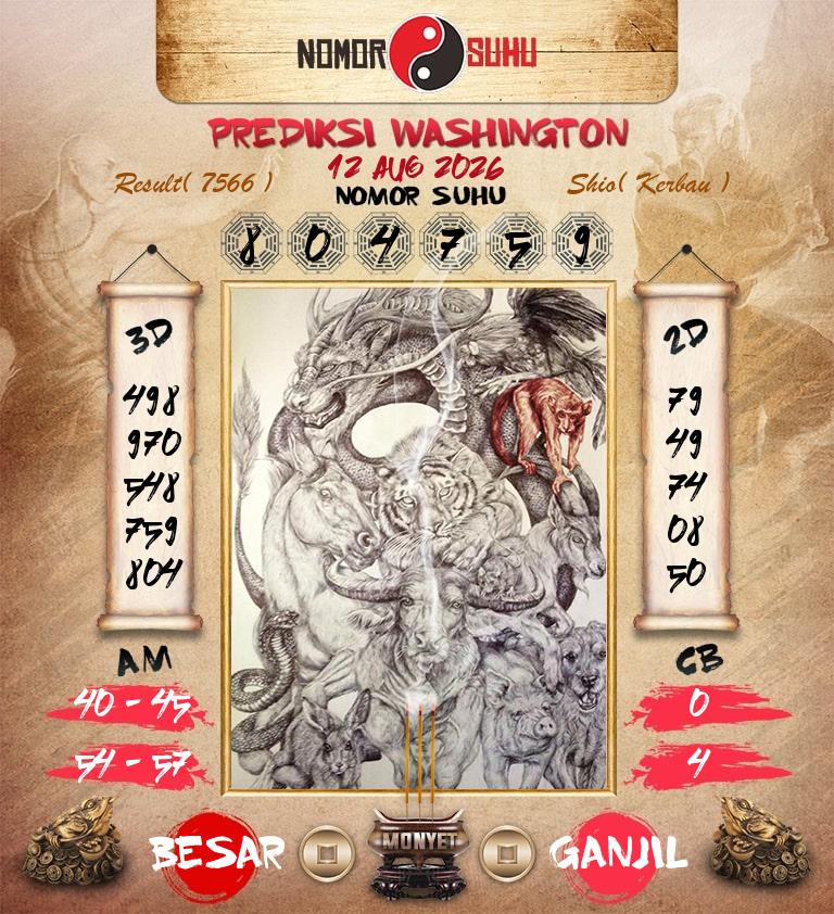 Syair-Prediksi-Suhu-Togel-Washington-12-Agustus-2026-Hari-Rabu