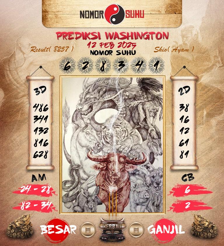 Syair-Prediksi-Suhu-Togel-Washington-12-Februari-2025-Hari-Rabu