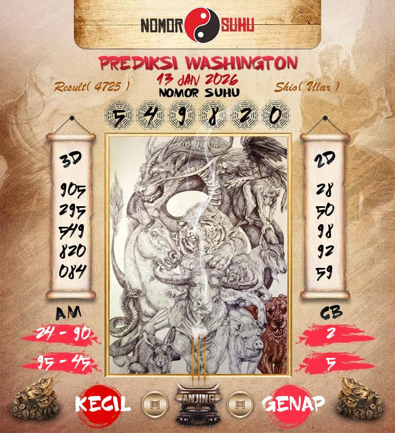 Syair-Prediksi-Suhu-Togel-Washington-13-Januari-2026-Hari-Selasa