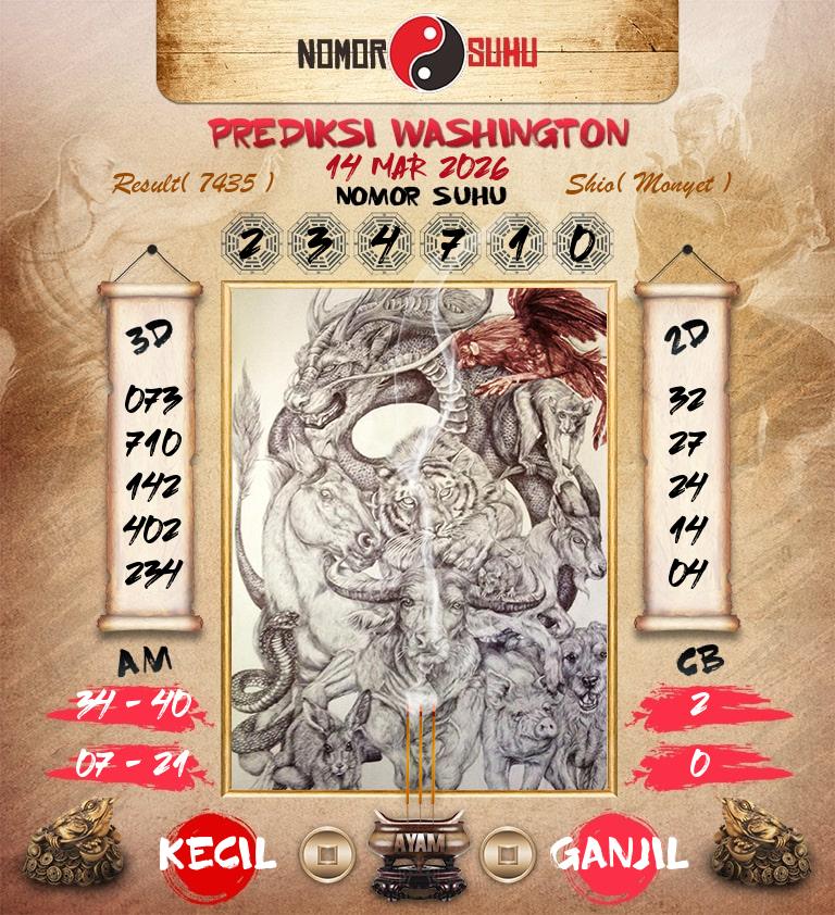 Syair-Prediksi-Suhu-Togel-Washington-14-Maret-2026-Hari-Sabtu