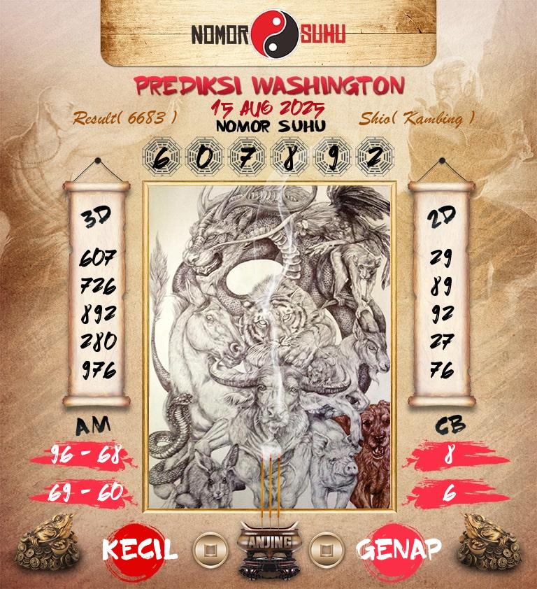 Syair-Prediksi-Suhu-Togel-Washington-15-Agustus-2025-Hari-Jumat