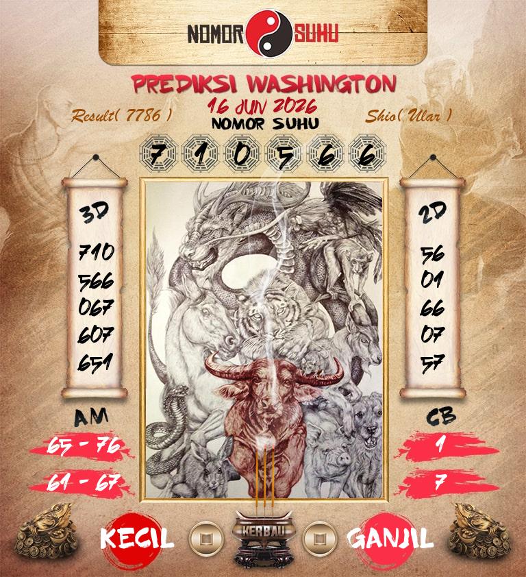 Syair-Prediksi-Suhu-Togel-Washington-16-Juni-2026-Hari-Selasa