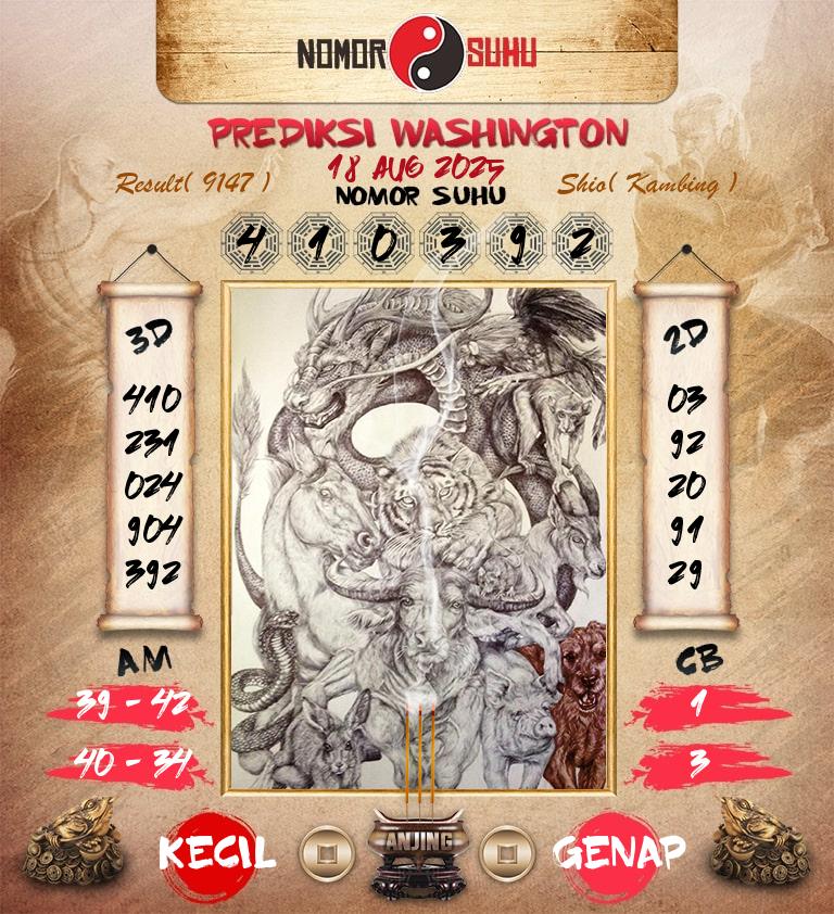 Syair-Prediksi-Suhu-Togel-Washington-18-Agustus-2025-Hari-Senin