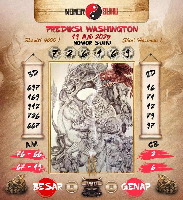 Syair-Prediksi-Suhu-Togel-Washington-19-Agustus-2025-Hari-Selasa