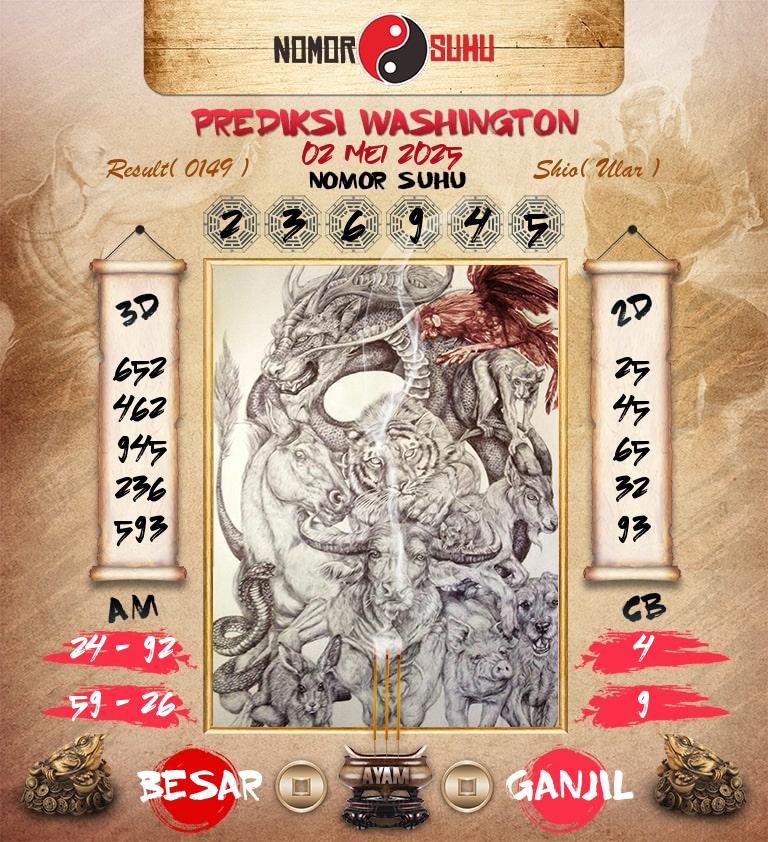 Syair-Prediksi-Suhu-Togel-Washington-2-Mei-2025-Hari-Jumat
