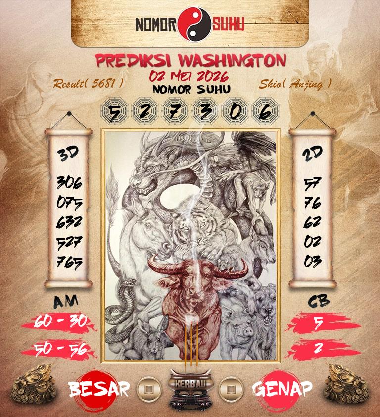 Syair-Prediksi-Suhu-Togel-Washington-2-Mei-2026-Hari-Sabtu