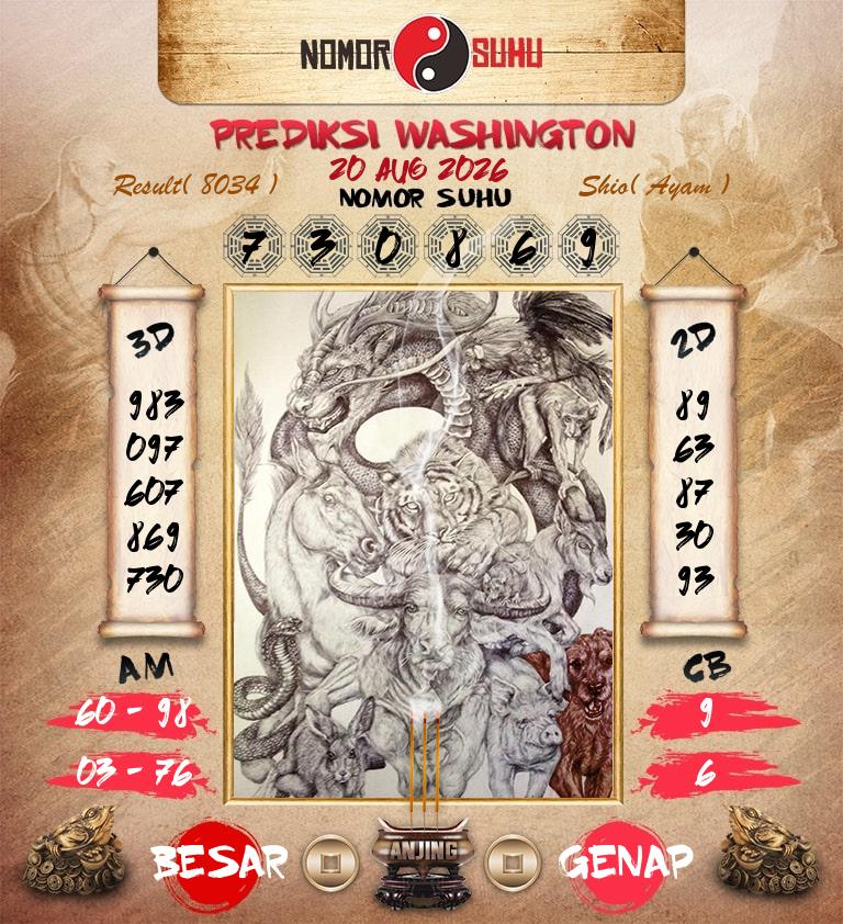 Syair-Prediksi-Suhu-Togel-Washington-20-Agustus-2026-Hari-Kamis