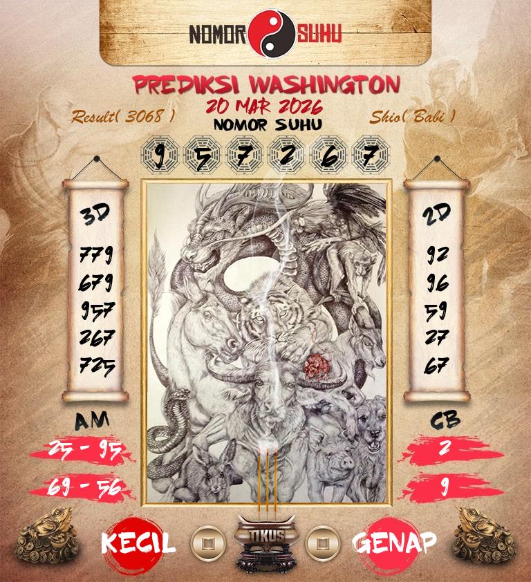 Syair-Prediksi-Suhu-Togel-Washington-20-Maret-2026-Hari-Jumat