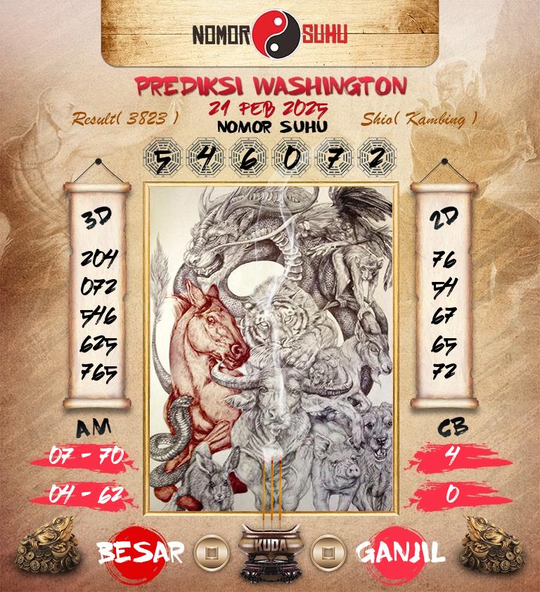 Syair-Prediksi-Suhu-Togel-Washington-21-Februari-2025-Hari-Jumat