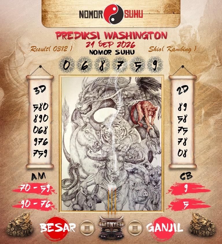 Syair-Prediksi-Suhu-Togel-Washington-21-September-2026-Hari-Senin