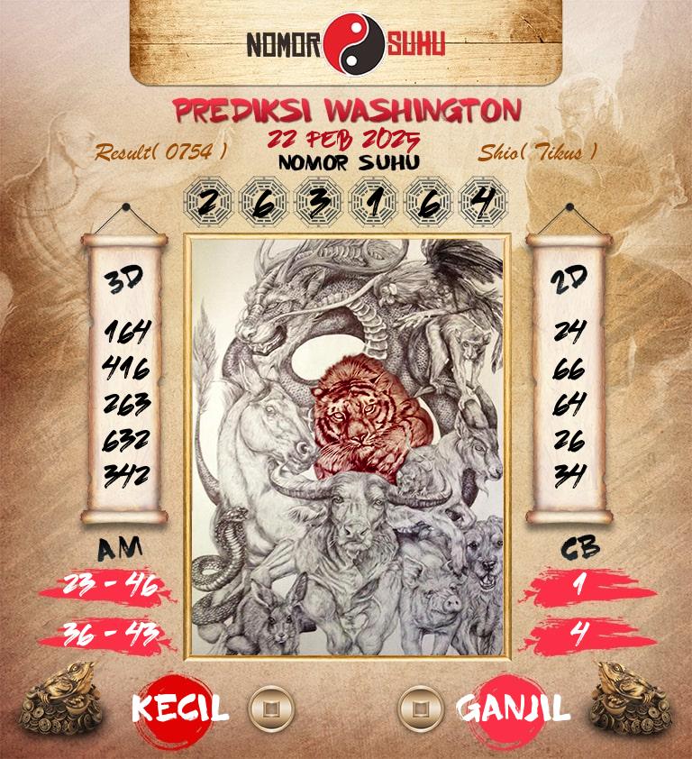 Syair-Prediksi-Suhu-Togel-Washington-22-Februari-2025-Hari-Sabtu