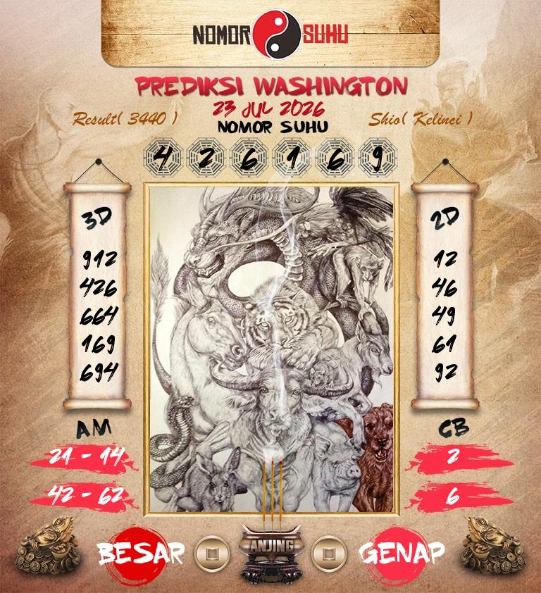 Syair-Prediksi-Suhu-Togel-Washington-23-Juli-2026-Hari-Kamis