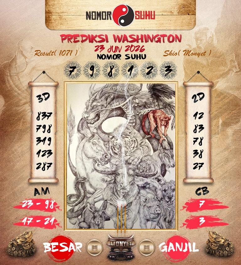 Syair-Prediksi-Suhu-Togel-Washington-23-Juni-2026-Hari-Selasa