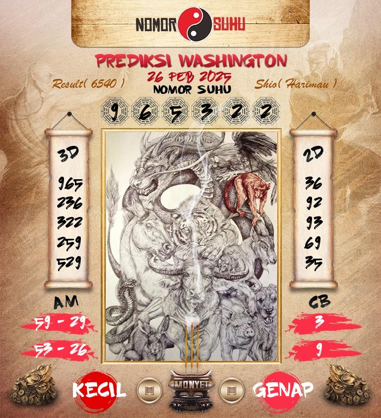 Syair-Prediksi-Suhu-Togel-Washington-26-Februari-2025-Hari-Rabu