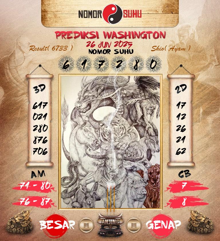 Syair-Prediksi-Suhu-Togel-Washington-26-Juni-2025-Hari-Kamis