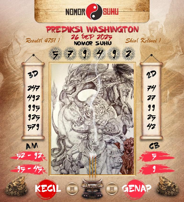 Syair-Prediksi-Suhu-Togel-Washington-26-September-2025-Hari-Jumat