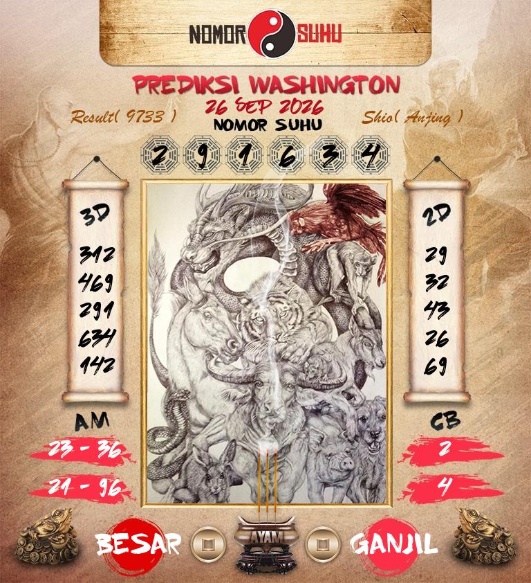 Syair-Prediksi-Suhu-Togel-Washington-26-September-2026-Hari-Sabtu