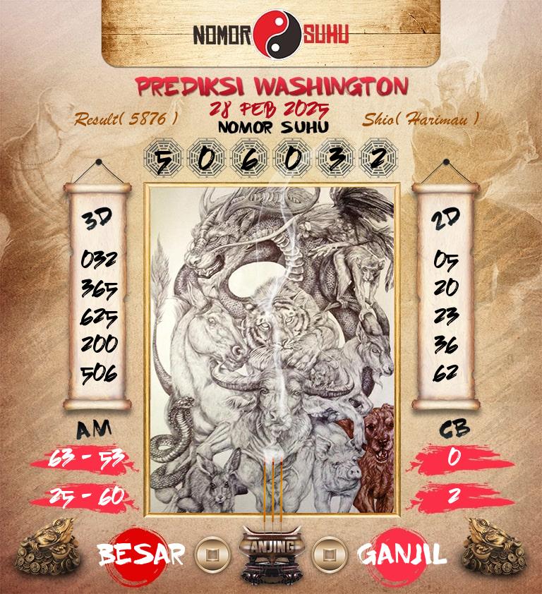 Syair-Prediksi-Suhu-Togel-Washington-28-Februari-2025-Hari-Jumat